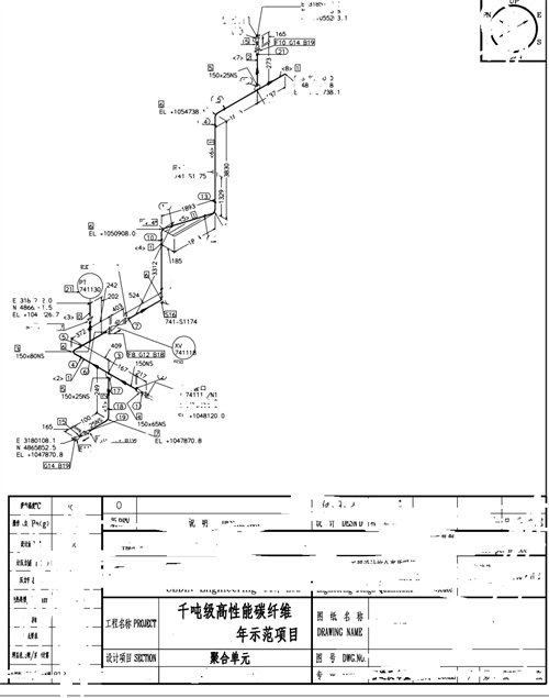 各类工程管道抛光